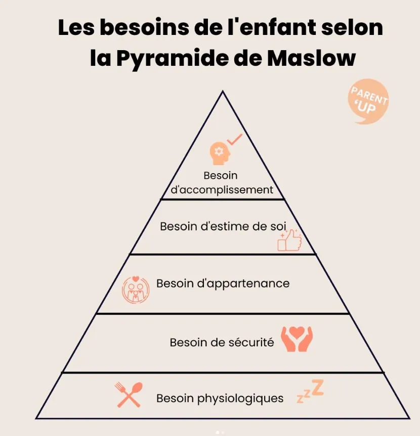 rentrée scolaire